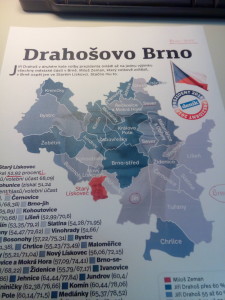 Drahošovo Brno